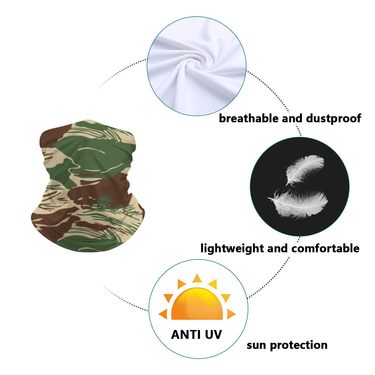 Rhodesian Brushstroke v2 Neck Gaiter - Image 3