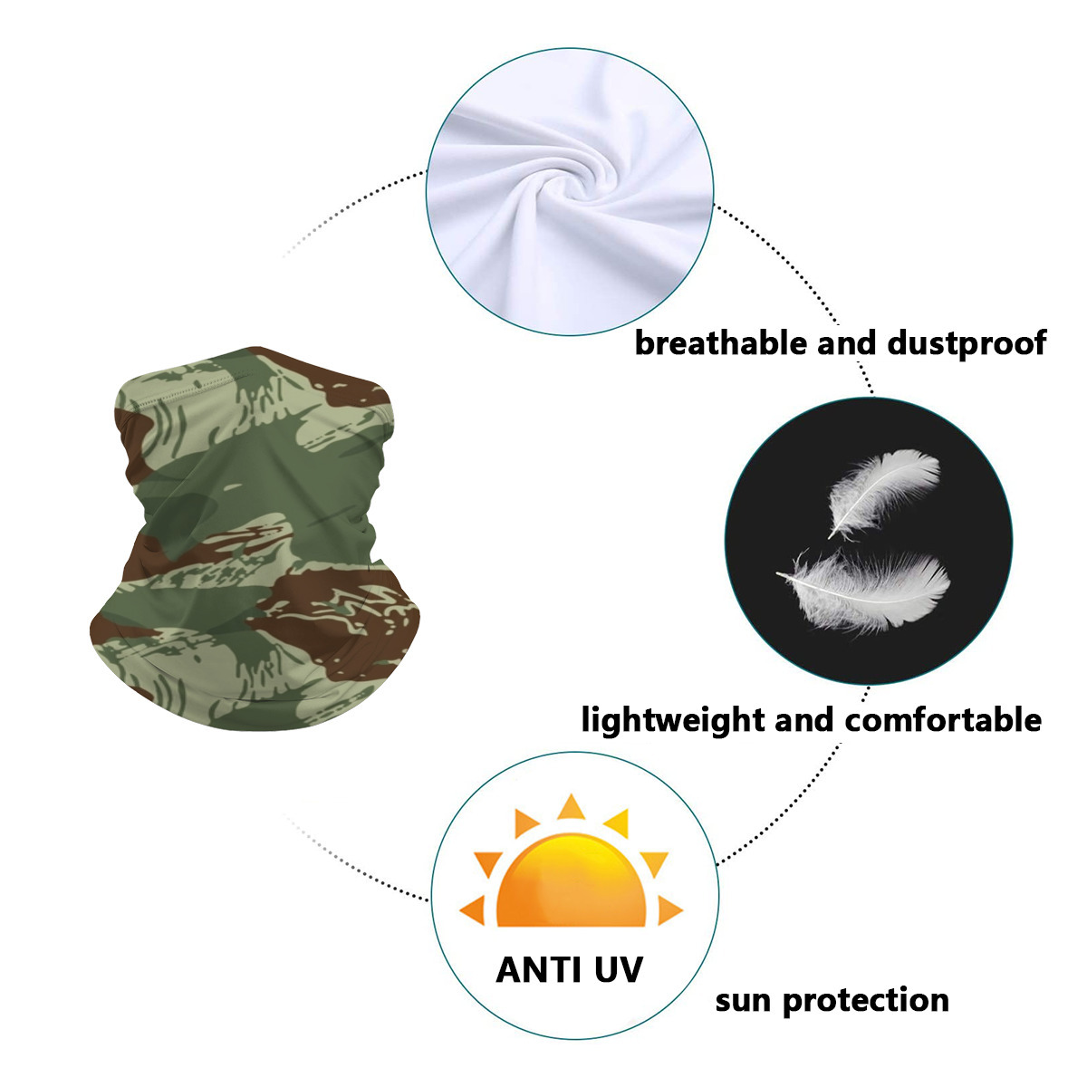 Rhodesian Brushstroke v3 Neck Gaiter - Image 3